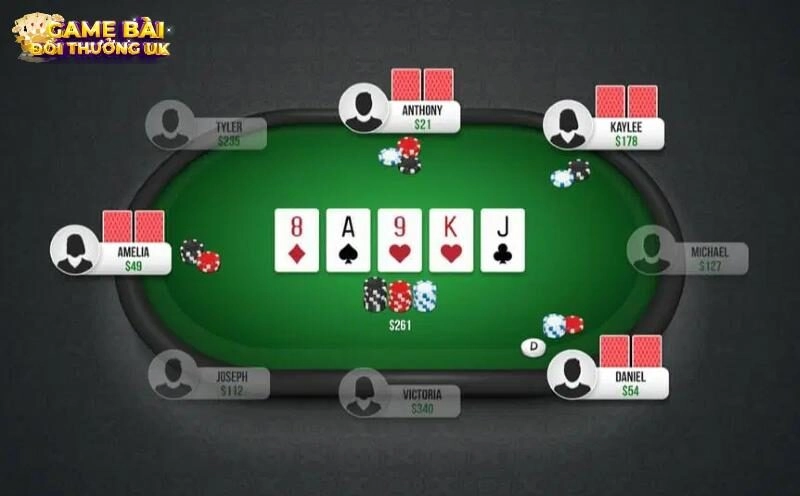Cách chơi Poker